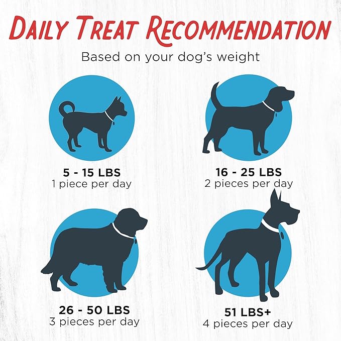 Farmland Traditions Dogs Love Chicken Jerky Dog Treats with Only 3 Ingredients and No Fillers, 2 Pound Bag