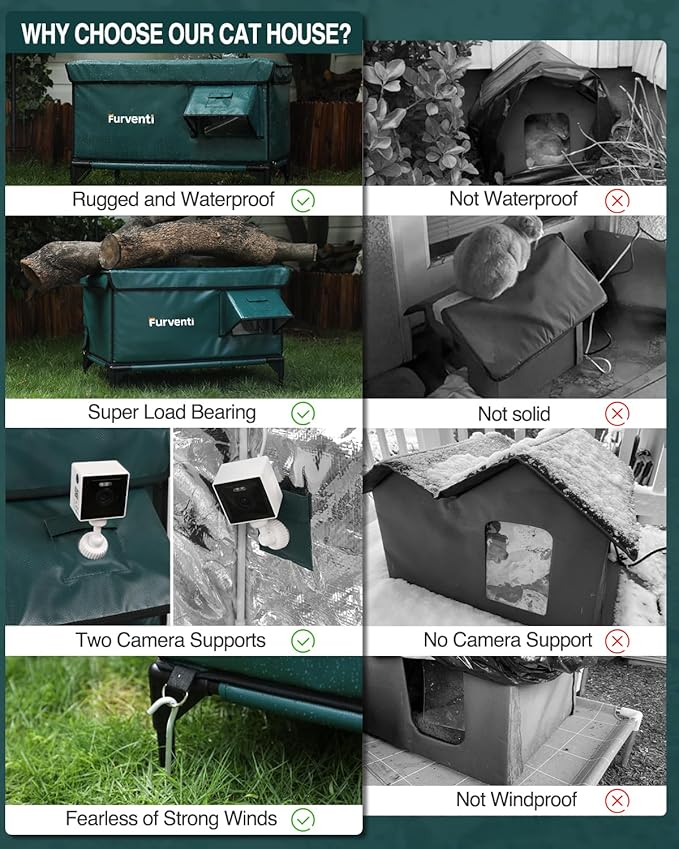 Outdoor Heated Cat House in Winter,Extremely Insulated & Weatherproof,Elevated Feral Cat Shelter with Waterproof Eaves & Escape Door for Outside Stray Barn Cat (Dark Green,S)