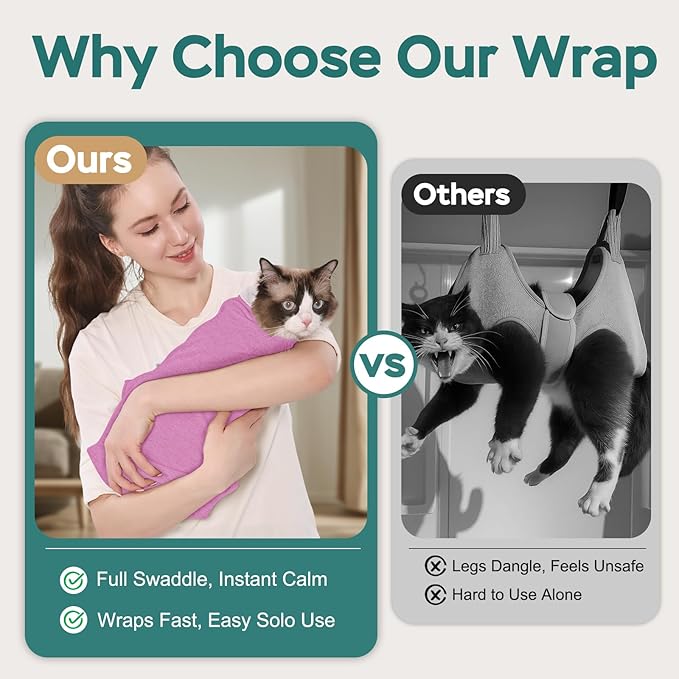 Self-Adhesive Cat Grooming Wrap, Cozy Cat Wrap for Cutting Nails, Breathable Anti-Scratch Cat Swaddle Bag for Brushing, Ear Cleaning, Dental Care, Medication, Injections, Pinkish Purple S