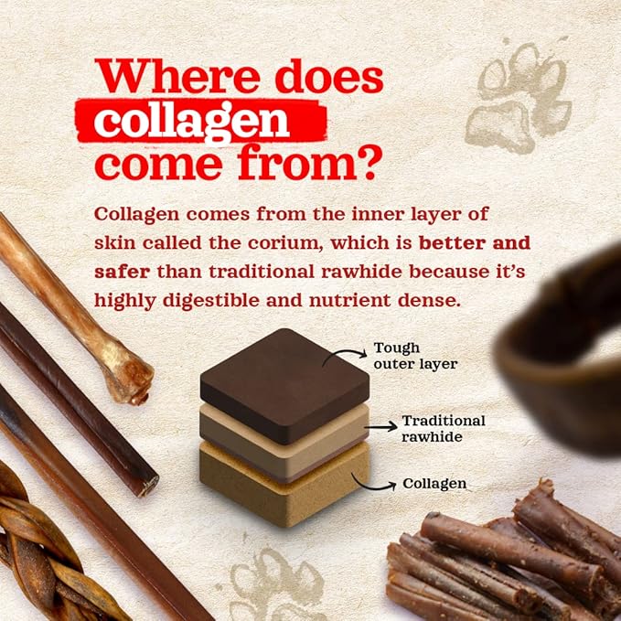 Natural Farm Bully Coated Gourmet Collagen Sticks (4 Inch, 25 Pack) – Real Bully Beef Coated, 95% Natural Collagen Dog Chews, Supports Healthy Joints, Skin & Coat - Best for Small & Medium Dogs