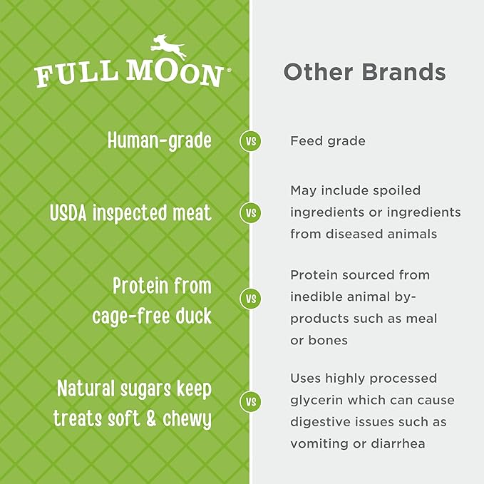 Full Moon Essential Duck Savory Sticks 22.0 oz (Pack of 2)