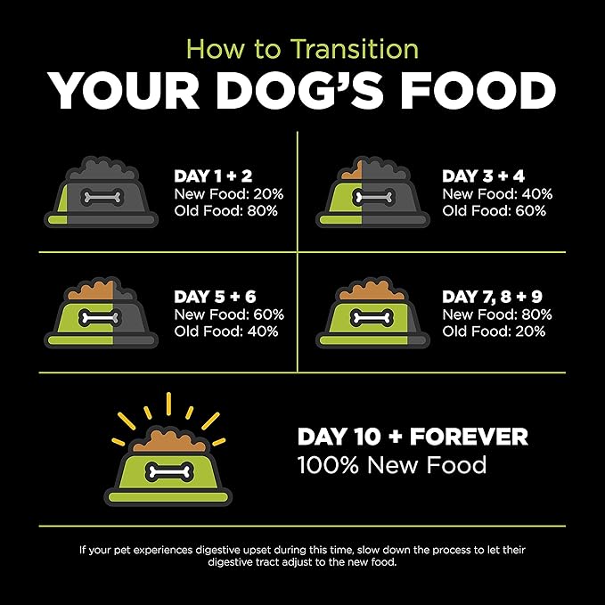 Go! Solutions Carnivore, Grain-Free, Protein Rich Dry Dog Food, Chicken, Turkey and Duck Puppy Recipe, Small Kibble, 12 lb Bag
