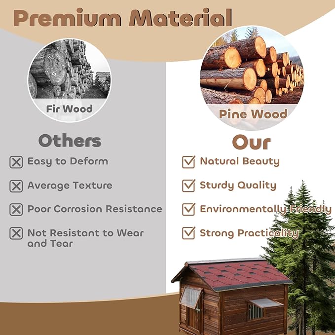 Extra Large Wooden Dog House Outdoor for Large Breed,Weatherproof Outside Doghouse Shelter with Door,Woof,Insulated Warm Goat House for Outside,Easy Clean and Assemble