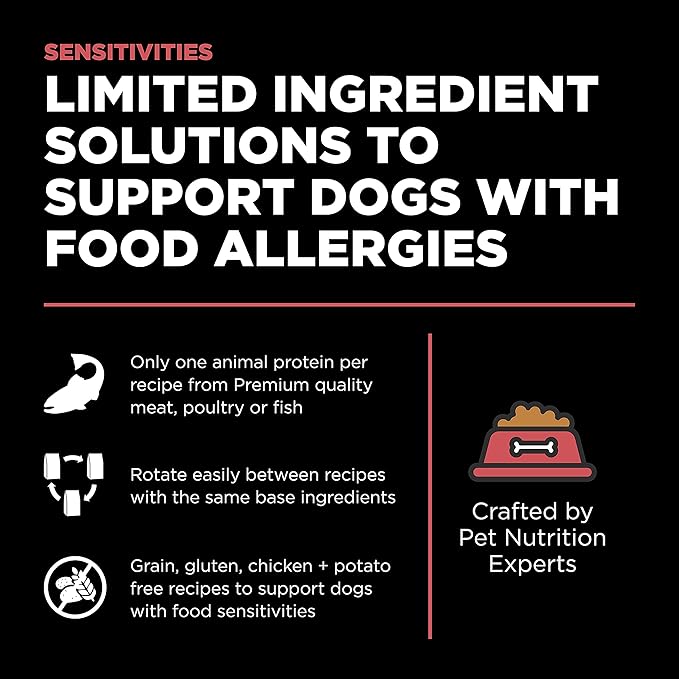 Go! Solutions Sensitivities Limited Ingredients, Grain-Free Dry Dog Food, Salmon Recipe for Sensitive Stomach, 22 lb Bag