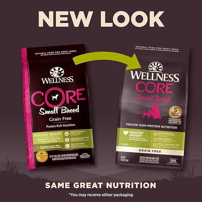 Wellness CORE Dry Dog Food, Small Breed, Grain-Free, High Protein, Natural, Healthy Weight Turkey & Chicken Recipe, (4-Pound Bag)