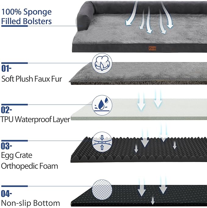 Orthopedic Dog Beds for Large Sized Dogs, Waterproof Egg Crate Foam Large Dog Couch Beds with Comfy Bolster 36x27Inch, Washable Pet Beds with Removable Cover and Nonskid Bottom, Dark Grey
