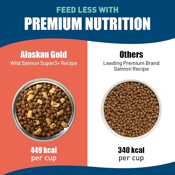 SUPER3+ Salmon Freeze Dried Raw Salmon Dry Dog Food | Puppy & Adult | Small & Large Breed | High-Protein | Grain-Free | All-Natural Nutrition | 3-lbs