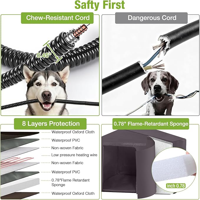 GUTINNEEN Heated Dog House for Outside Insulated Dog House Outdoor Weatherproof with Safe Heated Pad, Chew-Proof Metal Frame and Insulated Liner for Medium Dogs, 40.6" L x 34.3" W x 31.5" H