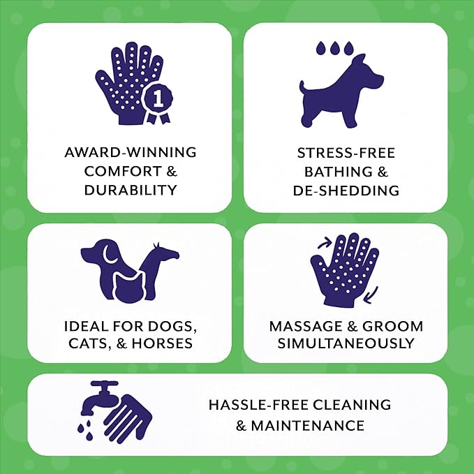 H HANDSON Pet Grooming Gloves - Patented #1 Ranked, Award Winning Shedding, Bathing, & Hair Remover Gloves - Gentle Brush for Cats, Dogs, and Horses (Blue, Small)