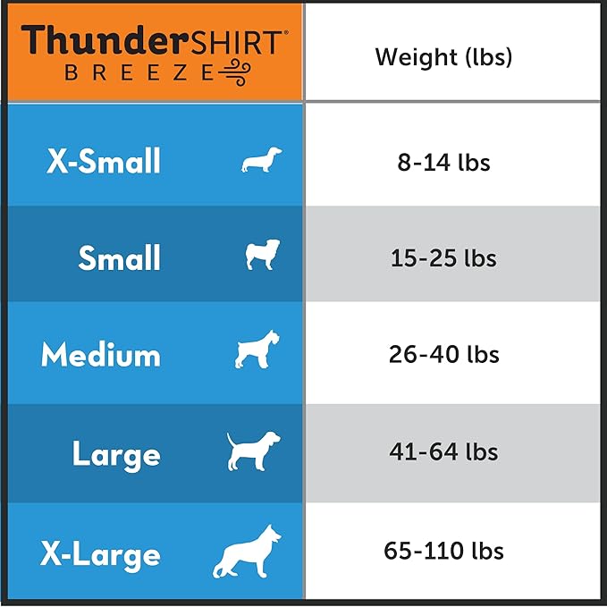 ThunderShirt Breeze for Dogs, X-Small, Sky Blue, Extra Breathable Mesh Fabric, Dog Anxiety Relief Vest for Every Day Stress & Calming During Thunder Storms and Fireworks