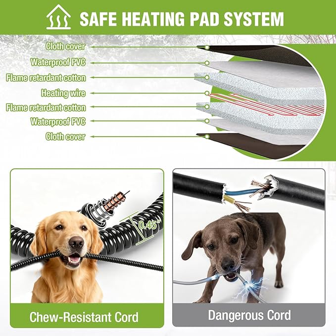 GUTINNEEN Extra Large Heated Dog House Outdoor Weatherproof Insulated Dog House XL Dog Kennel with Thermostat-Controlled Heating Pad, Thermal Liner, Chew-Proof Metal Frame for Large Dogs (Grey)