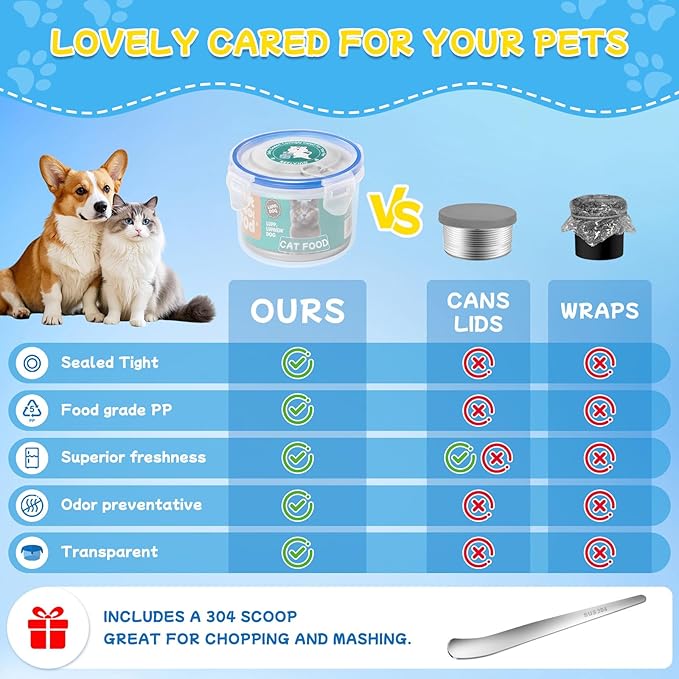 REFLYING Canned Cat Food Storage Lids,Reusable Airtight Can Cover Pet Food Sealer - Keeps Cat Food Storage Can Fresh, Cat Food Container Eliminates Odor, Easy To Use With SUS 304 Spoon,Can Opener