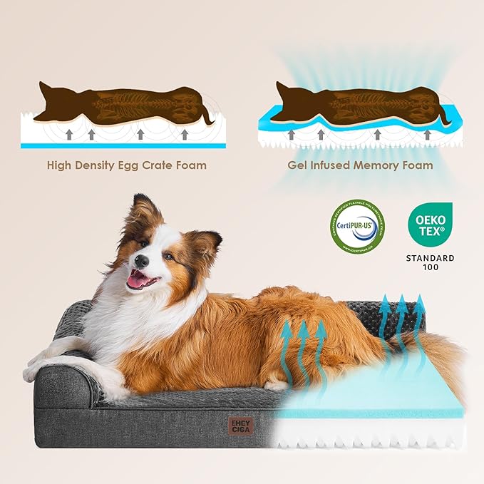 EHEYCIGA Memory Foam Dog Bed Medium Sized Dogs, Waterproof Dog Bed Orthopedic with Washable Removable Cover, Non-Slip Pet Bed Couch for Crate, 30x20x6 Inches, Dark Grey