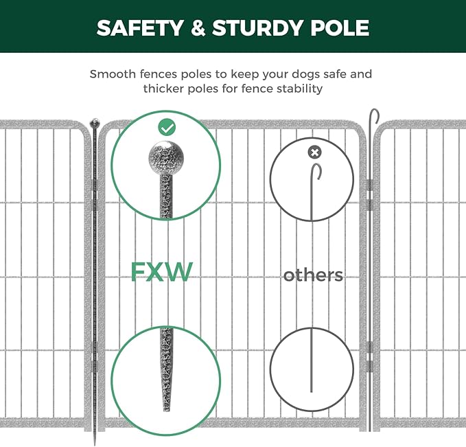 FXW Garden Fence Outdoor for The Yard – 32in(H) x 109.4ft(L) Heavy Duty Metal Animal Barrier for Dog and Rabbit, Decorative Dog Fence, 48 Panels, Silver
