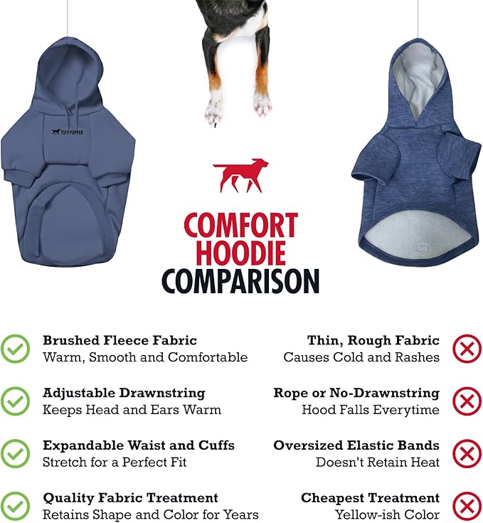 Tuff Pupper Dog Hoodie | Premium Quality 100% Organic Cotton | Ultra Soft Interior for Superior Comfort | Elastic Cuffs & Drawstring for Warmth | Stretch Fit Suitable for All Breeds (Blue, XXL)