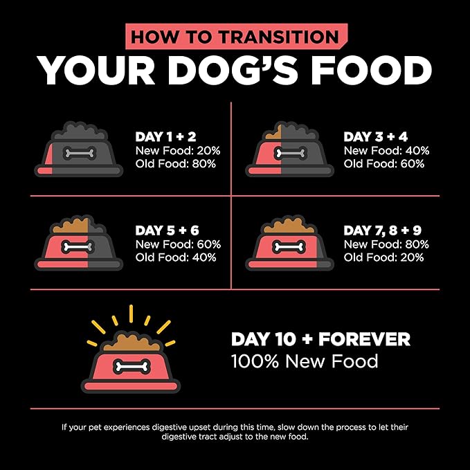 Go! Solutions Carnivore, Grain-Free, Protein Rich Dry Dog Food, Salmon and Cod Recipe, 3.5 lb Bag