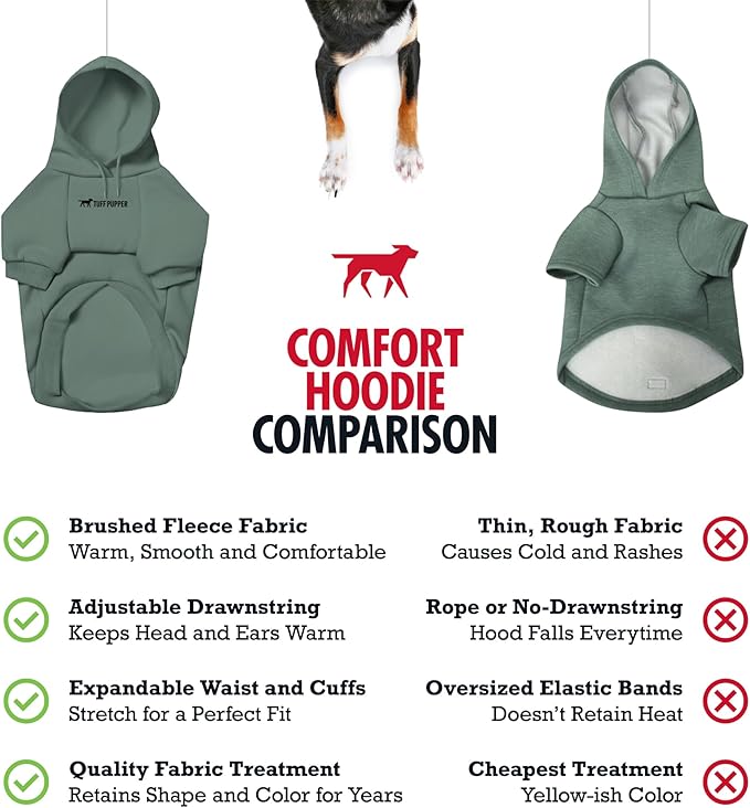 Tuff Pupper Dog Hoodie | Premium Quality 100% Organic Cotton | Ultra Soft Interior for Superior Comfort | Elastic Cuffs & Drawstring for Warmth | Stretch Fit Suitable for All Breeds (Teal, M)