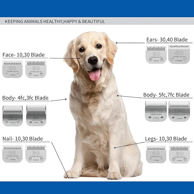 10Blades Dog Grooming Replacement Blades Compatible with Andis Pet Clipper/Oster A5/Wahl KM Series Dog Clipper,Ceramic Blade & Stainless Steel Blade (#10+30+40+4FC+5FC) 5Pack