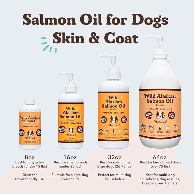 Natural Dog Company Wild Alaskan Salmon Oil Formula with Omega 3, Fish Oil for Dogs Supplement, Skin & Coat Dog Oil, Itchy Relief, Immune Support for Joints & Heart, Food Topper, 8 oz.