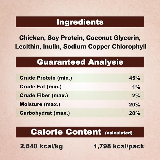 Afreschi Natural Soft Chicken Dental Chews with Chlorophyll 24 oz, Dog Treats, All Natural, Hypoallergenic & Grain-Free, High-Protein, Healthy & Easily Digestible, Soft Texture