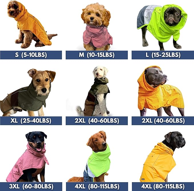 Spark Paws Dog Raincoat, Waterproof Windproof Rain Jacket, for Small Medium Large Extra Large Dogs, Reflective Breathable Full-Body Coverage Dry Suit - Blue Gold Black - 3XL