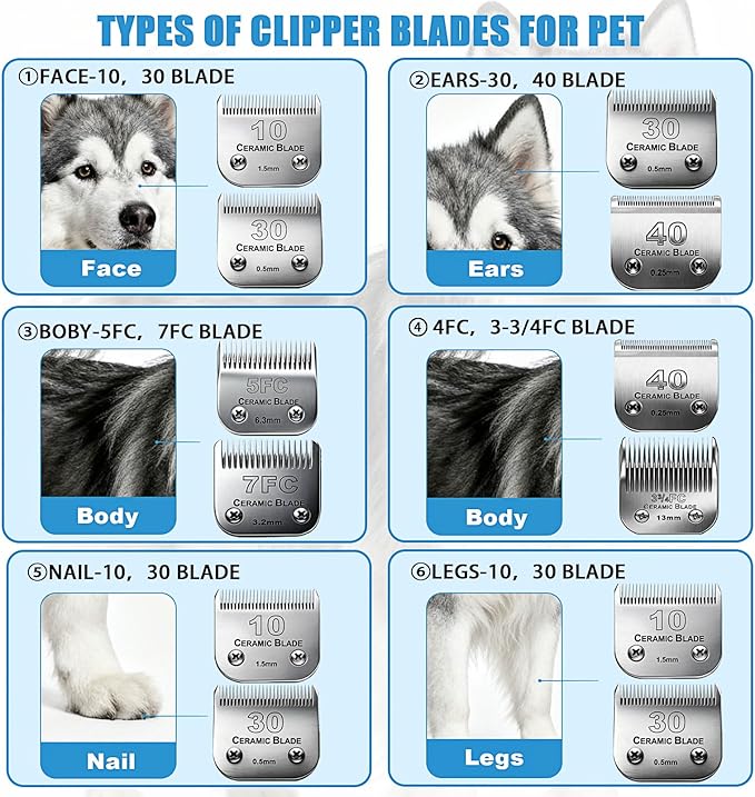Dog Grooming Replacement Blades Compatible with Andis Dog Clipper, Dog Clipper Blades Compatible with Oster A5,Wahl KM-10 Series Dog Clipper, 4FC Blades (9.5mm)