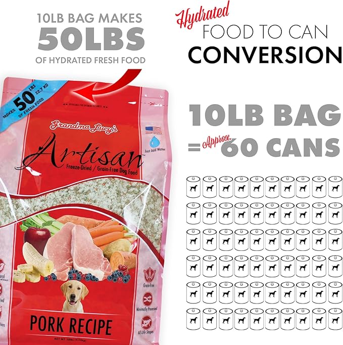 Grandma Lucy's Artisan Pork Dog Food - 1lb