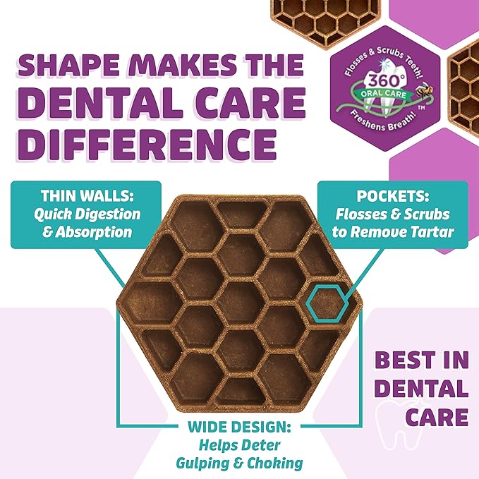 Yummy Combs Dog Dental Treats – Vet VOHC Approved – Delicious Chicken Protein – Removes Tartar with Cleaning Comb Shape – Dental Dog Treats for Medium Dogs (24oz, 30 Count)