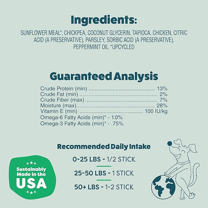 Shameless Pets Dental Treats for Dogs, A Cluck A Day (32 Sticks) - Supports Digestion for Teeth Cleaning & Fresh Breath - Dog Bones Dental Chews Free from Grain, Corn & Soy