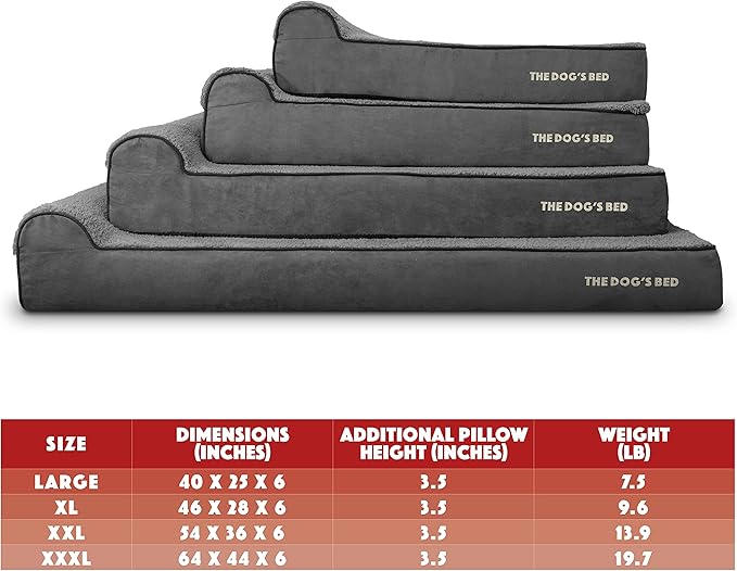 The Dog’s Bed Orthopedic Headrest Dog Bed XXL Grey Plush, Memory Foam, Pain Relief for Arthritis, Hip & Elbow Dysplasia, Post Surgery, Lameness, Waterproof Washable Cover