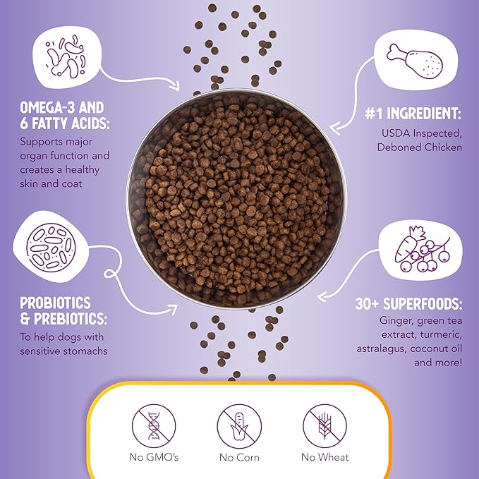 Health Extension Little Bites Dry Dog Food for Toy and Small Breeds, Chicken & Brown Rice Recipe, with Probiotics & Superfoods for Digestion & Coat Health, 18 lb Bag (Pack of 1)
