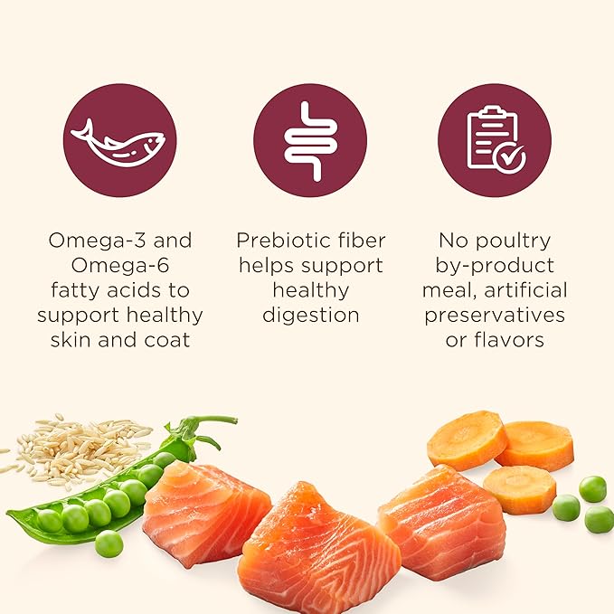 Nutrish Real Salmon, Veggies & Brown Rice Recipe Whole Health Blend Dry Dog Food, 13 lb. Bag, Packaging May Vary (Rachael Ray)