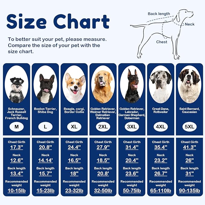 Large Breed Dog Sweaters, Warm Winter Fall Dog Sweaters for Dog Girls Boys, Turtleneck Dog Knitwear, Doggie Christmas Sweater, Pet Sweatshirt Clothes Outfit Knit St. Bernard (Blue XXXXXL)