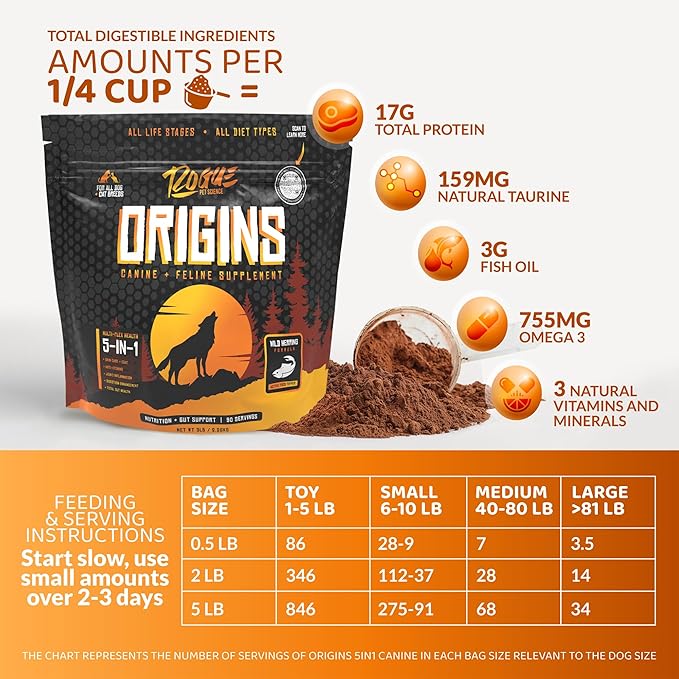 ROGUE PET SCIENCE Origins 5-in-1 Dog Supplement - Powdered Food Topper w/Natural Omega 3 Fish Oil - Supports Healthy Digestion, Skin, and Coat - Helps Reduce Itching & Joint Inflammation (5 lbs)