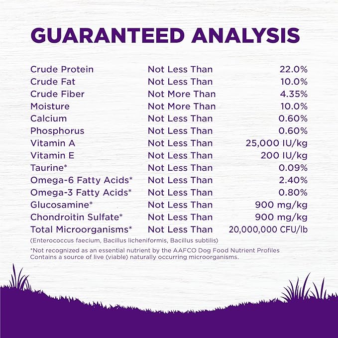 Wellness Complete Health Senior Dry Dog Food, Wholesome Grains, Natural, Age Advantage Chicken & Barley Recipe, (26-Pound Bag)