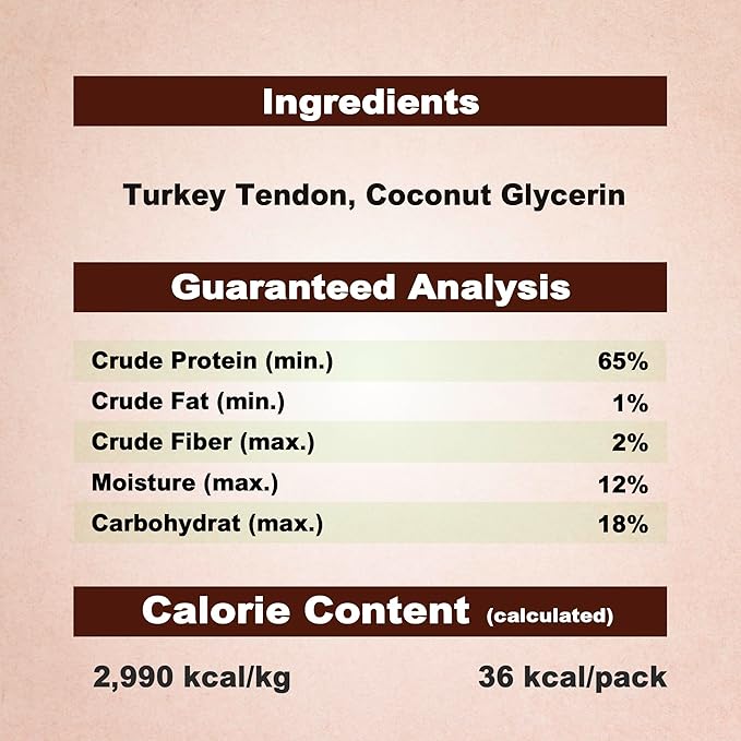 AFreschi Turkey Tendons for Dogs, USA-Sourced, Healthy Dog Treats, Rawhide-Free Puppy Chews, Long Lasting, All Natural, Hypoallergenic Dog Treats for Medium Breeds, 20 Count Box Pretzel (M)