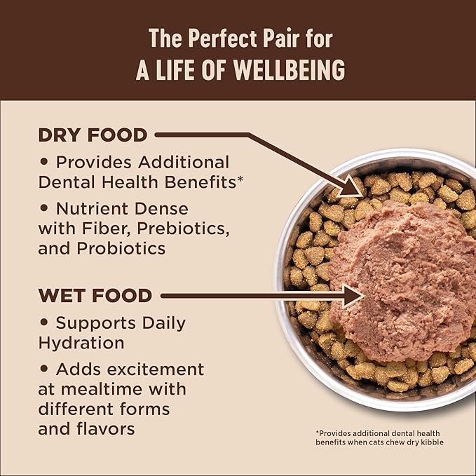 Wellness CORE+ Adult Dry Cat Food for Indoor Cats, Grain-Free, Natural, Chicken, Turkey & Chicken Meal (5 Pound Bag)