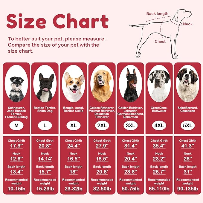 XXL Dog Sweaters for Extra Large Dogs, Warm Winter Fall Turtleneck Knitwear, Christmas Sweater, Pet Sweatshirt Clothes Outfit for Girls Boys, Labrador (Red XXL)