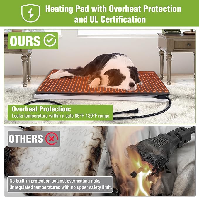 GUTINNEEN Large Outdoor Dog House Heated Dog House for Outside Insulated Weatherproof Dog Shelter with Heated Pad, Insulated All-Round Thermal Liner, Chew-Proof Metal Frame for Large Breed
