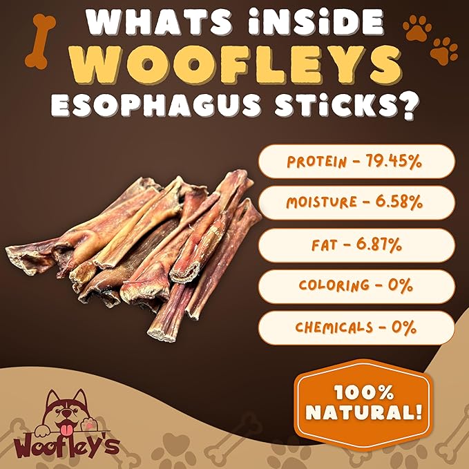 Woofley's - Esophagus Stick (1 Pound)- Gullet Sticks for Dogs - Safe Jerky Dog Chews -Easily Digestible Dog Jerky Bully Sticks
