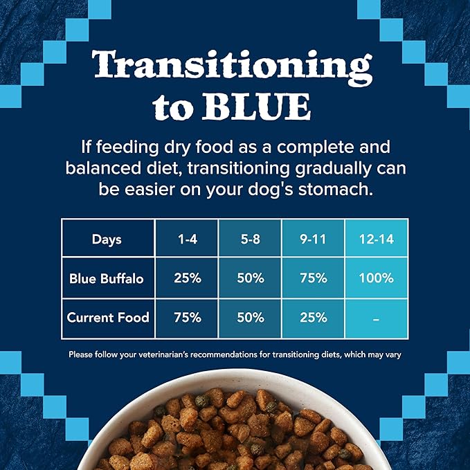 Blue Buffalo Wilderness High Protein Natural Adult Dry Dog Food plus Wholesome Grains, Salmon 13 lb bag