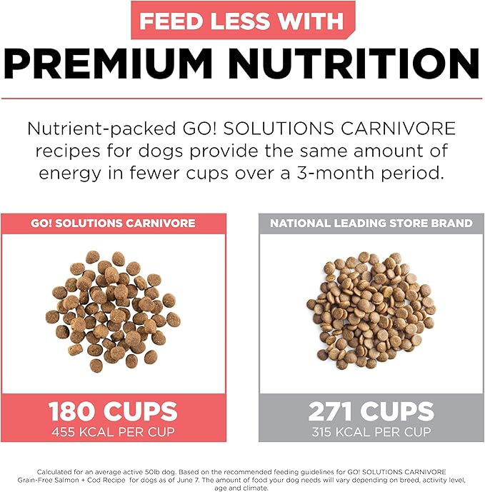 Go! Solutions Carnivore, Grain-Free, Protein Rich Dry Dog Food, Salmon and Cod Recipe, 3.5 lb Bag