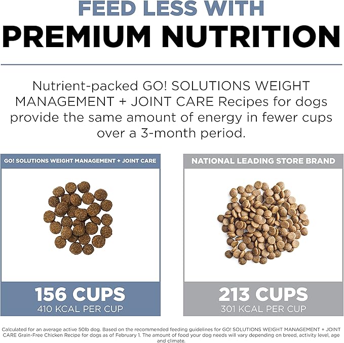 Go! Solutions Weight Management + Joint Care, Grain-Free Dry Dog Food, Chicken Adult and Senior Recipe, 3.5 lb Bag