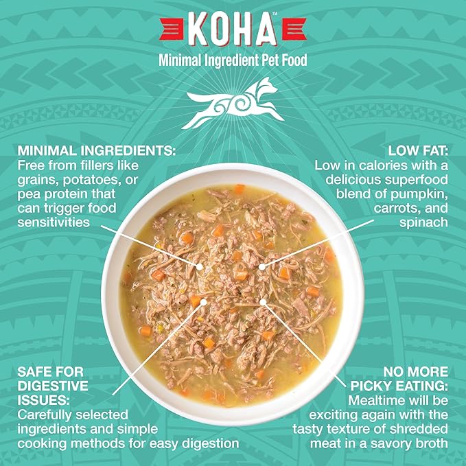 KOHA Pure Shreds Duck Entrée for Dogs, 12.5oz Cans (Pack of 12)