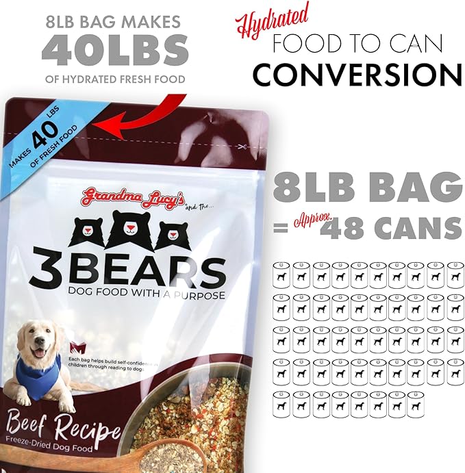 Grandma Lucy's 3 Bears Beef Dog Food - 8lb