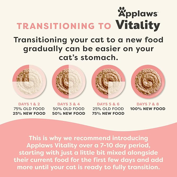 Applaws Vitality Wet Cat Food Paté, Natural Cat Food with Added Vitamins & Minerals, Grain-Free, Carrageenan Free, Tuna Fillet Recipe (24 Count, 5.5oz Cans)