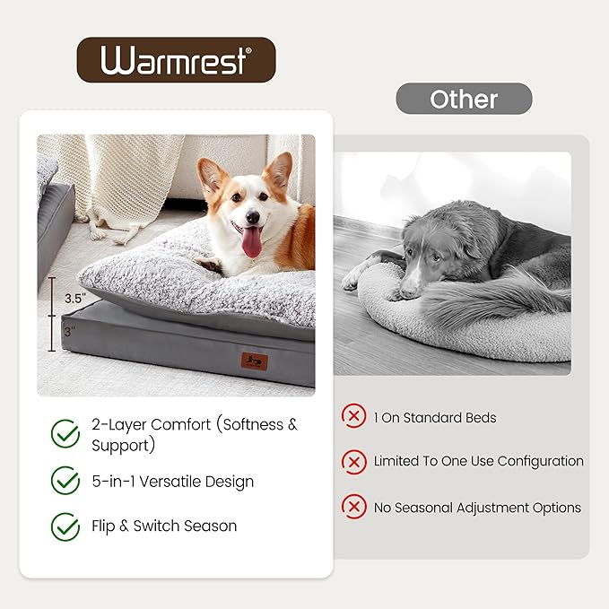 Orthopedic Dog Bed for Ctrate, Waterproof PillowTop Pet Bed for Medium Large Size Dogs, Egg-Crate Foam Dog Crate Mat with Removable Washable Cover, 2-Layers Kennel Pad 36"L x 27"W, Dark Grey