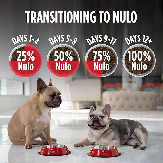 Nulo Freestyle Small Breed Dog Food, Premium Adult and Puppy Grain-Free Dry Smaller Sized Kibble Food, with BC30 Probiotic for Healthy Digestion Support, 6 Pound (Pack of 1)