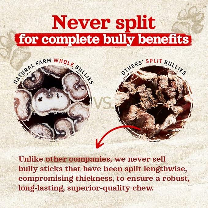 Natural Farm Odor-Free Bully Sticks (6 Inch, 6 Ounces), Packaged by Weight, 100% Beef Chews, Grass-Fed, Fully Digestible Treats to Keep Your Puppies, Small and Medium Dogs Busy
