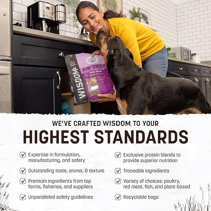 Earth Animal Wisdom Air Dried Dog Food - Turkey Recipe Premium Natural Dry Dog Food for All Breeds & Ages - 2 Lbs Bag